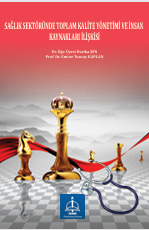 SAĞLIK SEKTÖRÜNDE TOPLAM KALİTE  YÖNETİMİ VE İNSAN   KAYNAKLARI İLİŞKİSİ