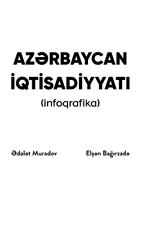 Azərbaycan iqtisadiyyatı (infoqrafika)