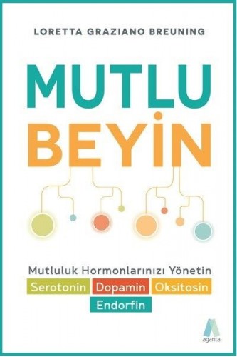 Mutlu beyin